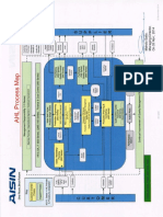 AHL Process Map-04 Approved