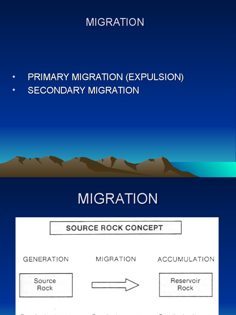 Migration of Petroleum: Primary vs. Secondary | PDF | Petroleum ...