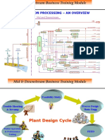 Process Engineering Chiyoda