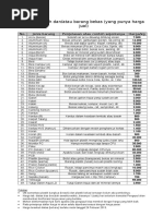 Daftar Harga Rongsokan 2023 | PDF