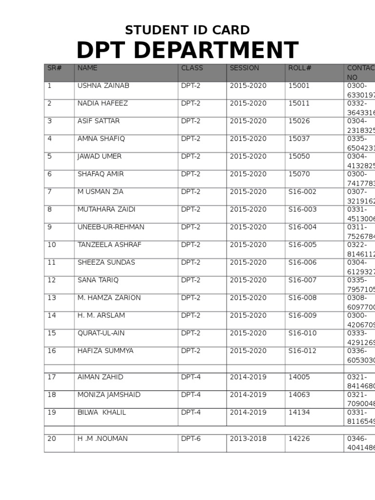 DPT Student ID Card List 2015-2020 | PDF
