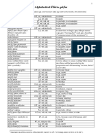 DP Abc PDF