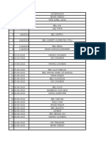 Contoh Pembukuan Pengeluaran Kantor