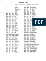 Irregular Verbs: Infinitive Past Participle Traslation Infinitive Past Participle Traslation