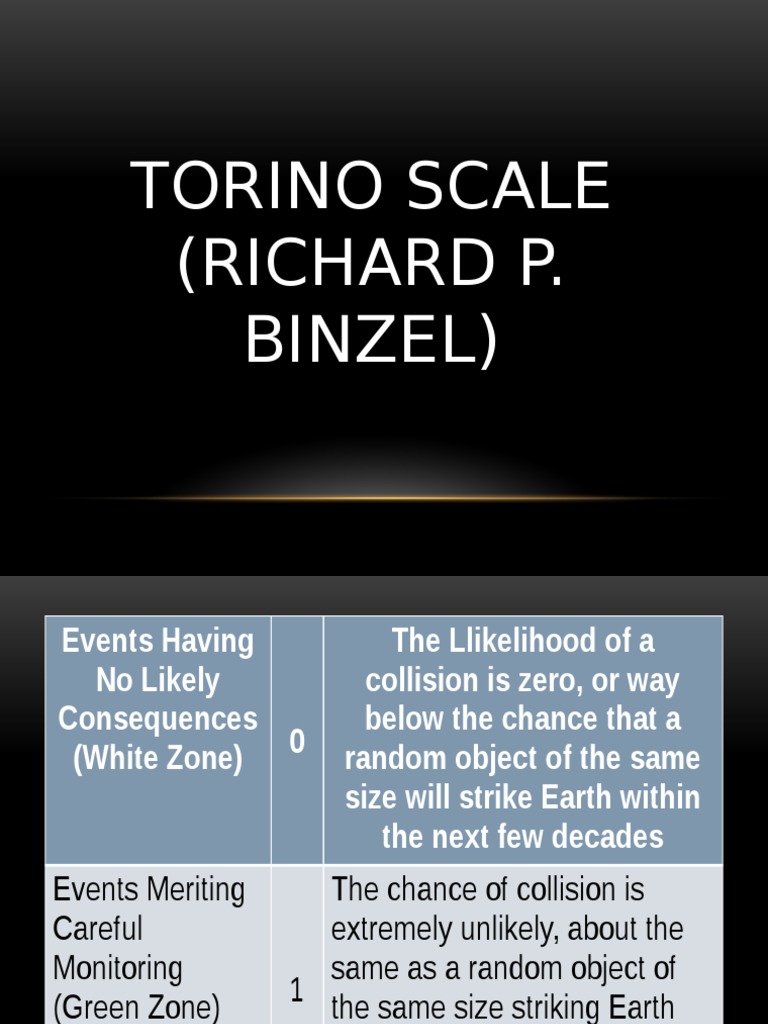 Understanding the Torino Scale | PDF