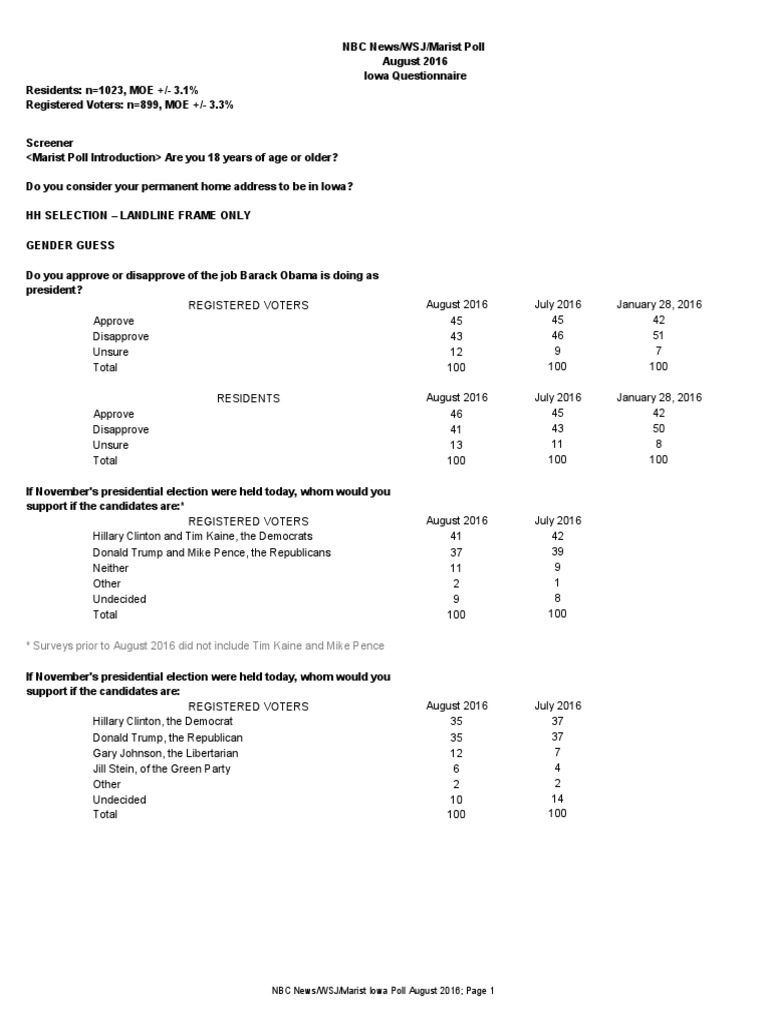 NBC News - WSJ - Marist Poll - Iowa Annotated Questionnaire - August ...