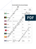 List of Countries and Capitals With Currency and Language PDF