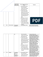 Proposal Bisnis Travel