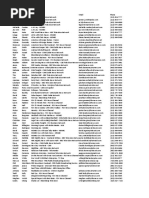 Aclu List Research Export 20160810050210