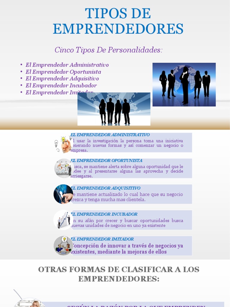 Tipos de Emprendedores