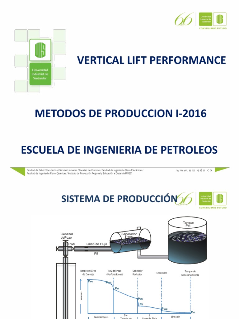 Vertical Lift Performance PDF Fricción Fluido