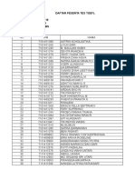 TOEFL Test Participants List 18 July 2016