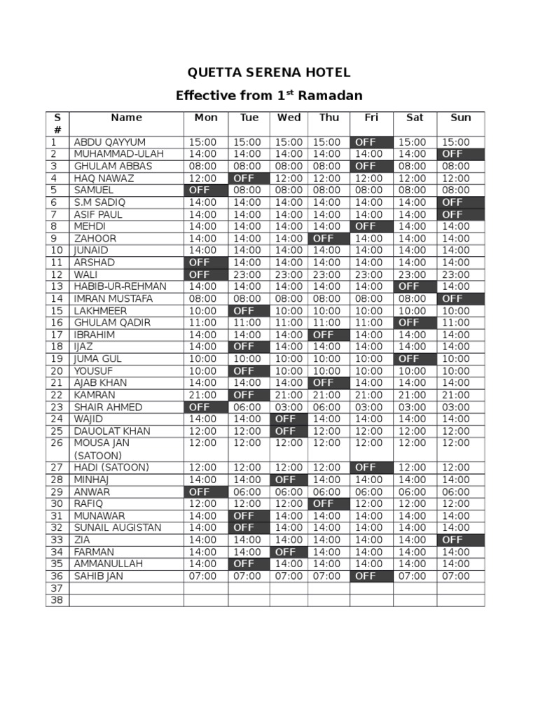 Quetta Serena Hotel Staff Duty Roster for Ramadan | PDF