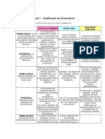 Aula 7 Qualificacao de Fornecedores