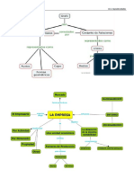 Mapas Conceptuales