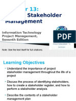 Chapter 13:project Stakeholder Management