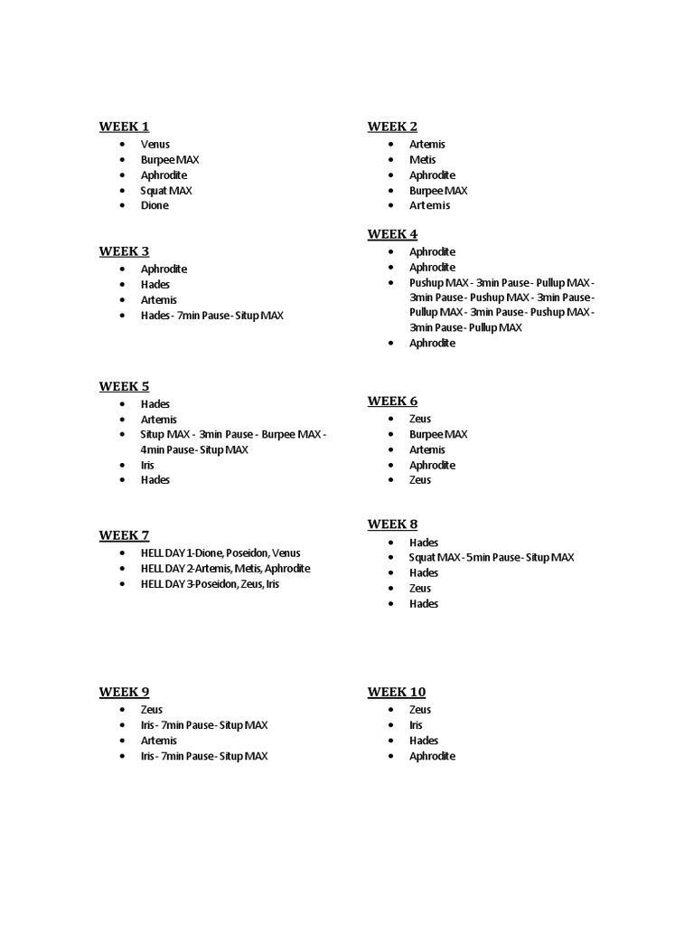 Freeletics 15-Week Workout Plan | PDF | Cooking, Food & Wine | Language ...