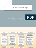 Estilos de Aprendizaje Mapa Conceptual