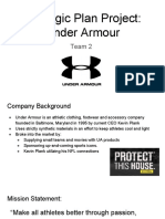 Strategic Plan Project - Under Armour