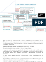 Flujograma de Contratacion Admi. Recu Humano 