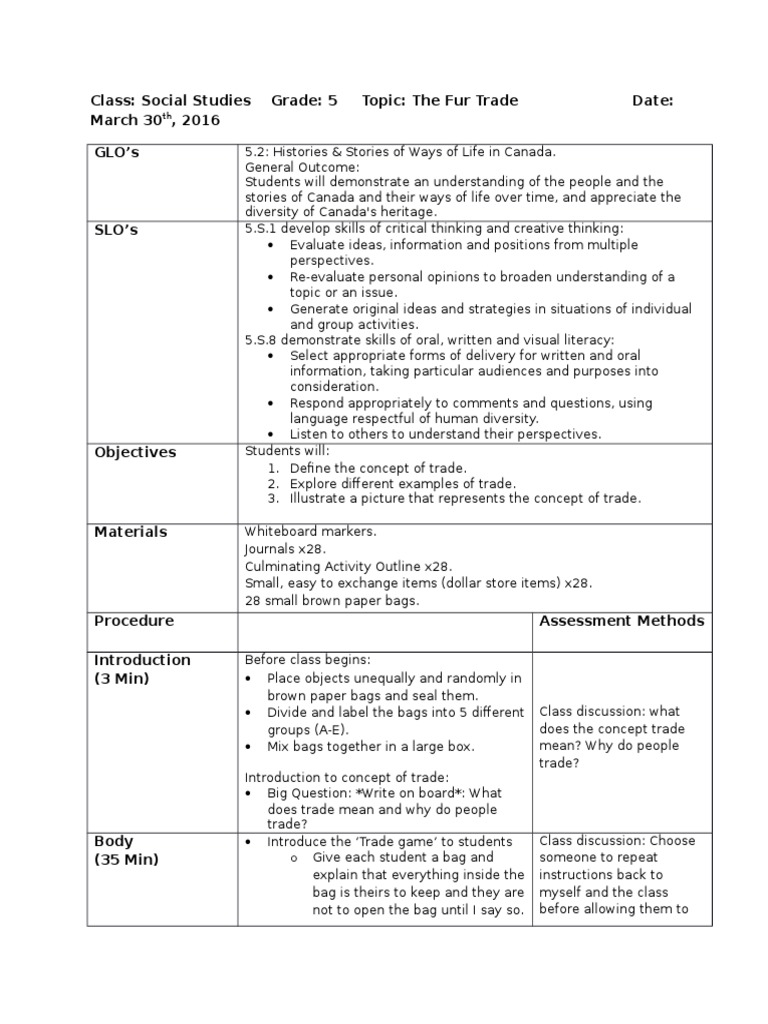Class Social Studies Grade 5 Topic The Fur Trade Date March 30