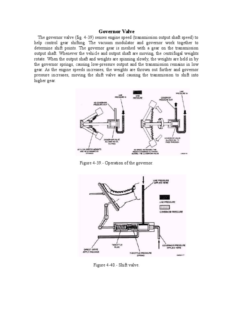 Governor Valve Transmission (Mechanics) Clutch
