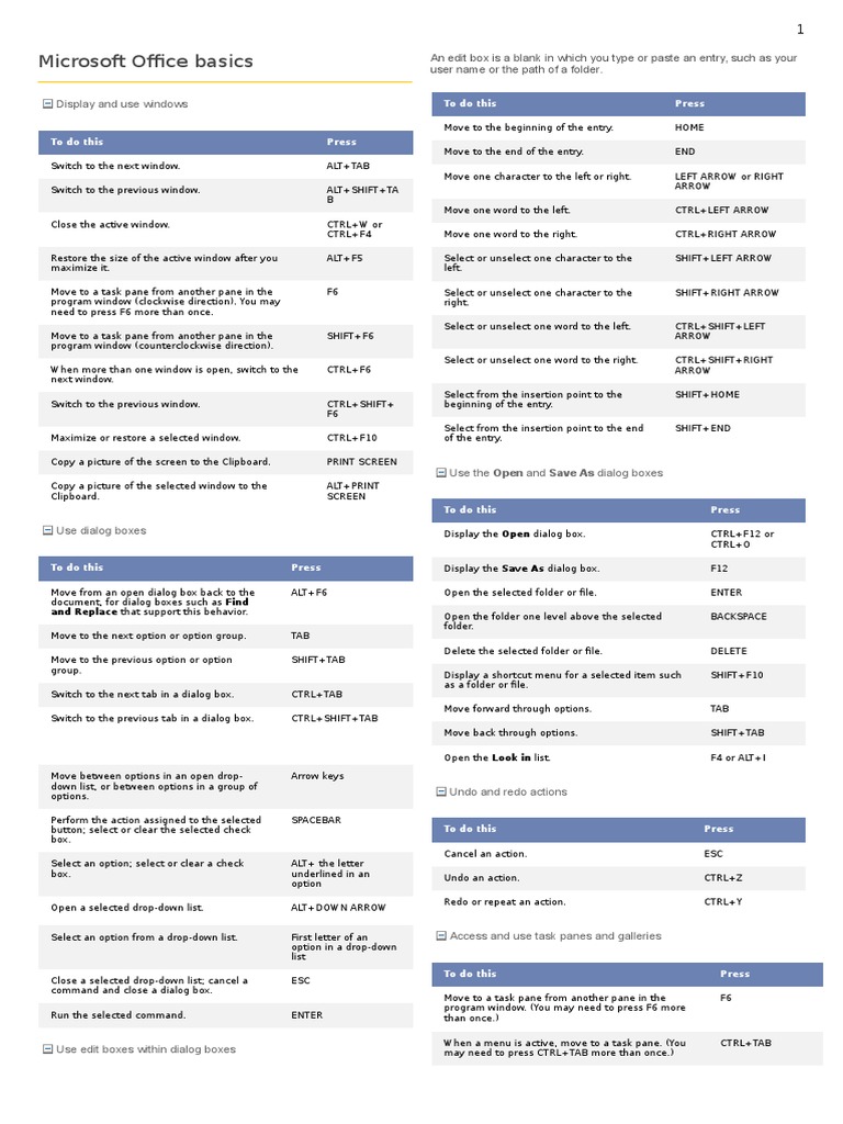 Microsoft Office Keyboard Shortcuts Guide | PDF | Computer Keyboard ...