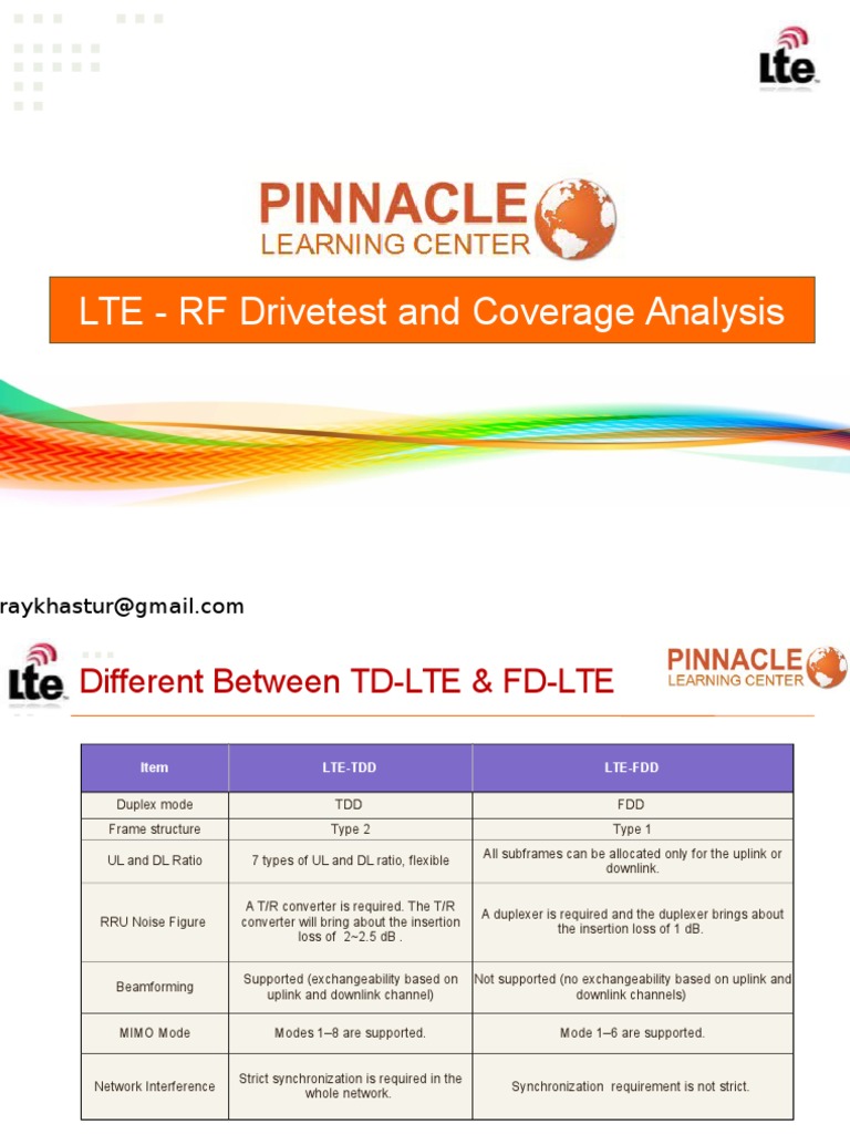 LTE Coverage Analysis and Solutions | PDF | Duplex (Telecommunications ...
