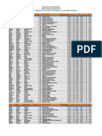 H Examenes Finales 2016 2