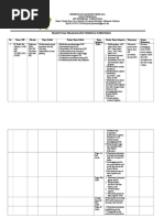 Download Uraian Tugas Pelaksana Ukm by Sukma Zhu SN320868579 doc pdf