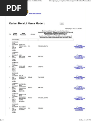 Jkr Approved Material List - Isaiahctzx