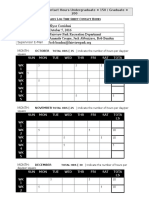 SRM Time Sheet