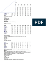 08.10.16 Box Score