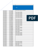 In-CI Market Tracker