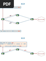 Ip Route 10.0.0.0 255.0.0.0