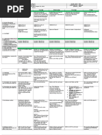 DLL english week 8.docx