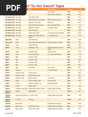 Catalogue - 