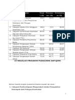 10 Masalah Program Puskesmas Batujaya