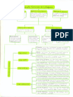 Principios de la Economia.doc