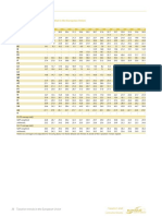 Taxation Trends in The European Union - 2011 - Booklet 37