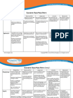 Standard Rubric