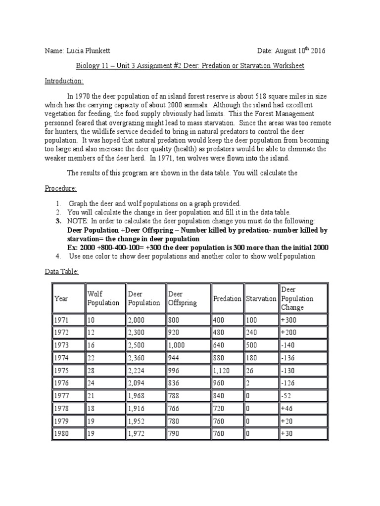 biology 11 unit 3 assignment 2 deer predation or starvation worksheet