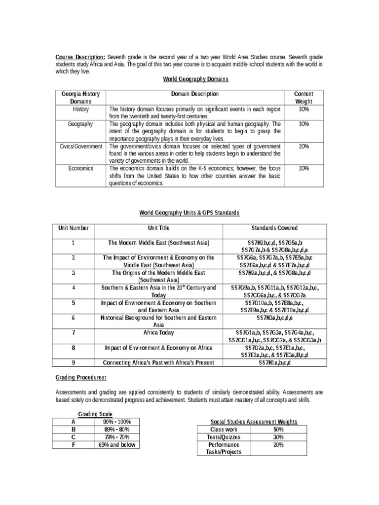 grade 7 ss syllabus Homework Learning
