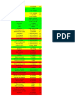 Tabela Calorias Inteligentes PDF