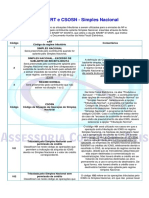 CSOSN - Simples Nacional.pdf