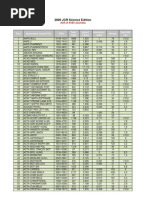 Download 2006 SCI Impact Factor by Chiucheng Liu SN3209387 doc pdf