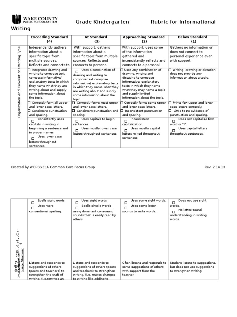 informational writing rubric pdf