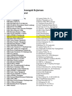 Daftar SMK Bandung Barat