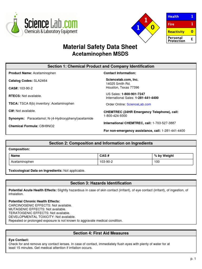 MSDS Toxicity Explosion