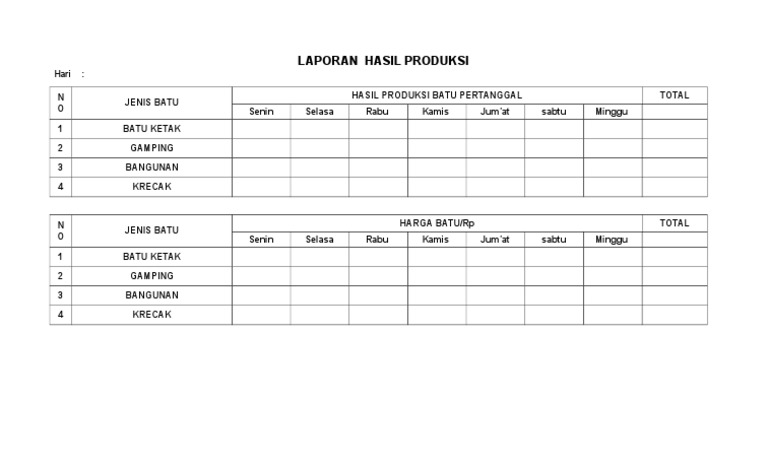 LAPORAN HASIL PRODUKSI